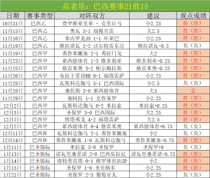 吴宇斩获速,度滑冰男子,米金牌,皇冠体育app下载,皇冠体育官网,澳门皇冠体育,bet皇冠体育在线