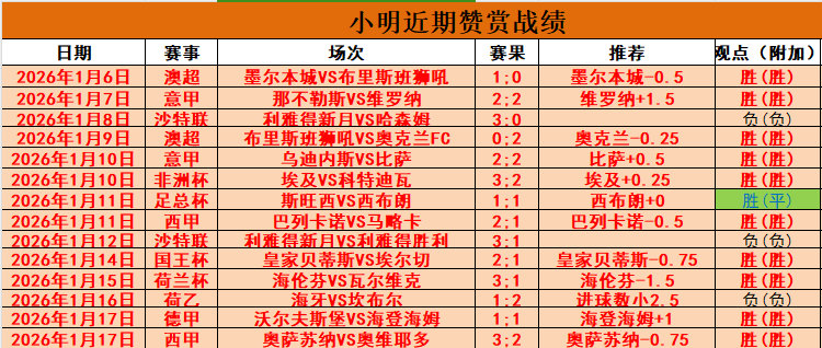曝国足错过,前恒大,泰山外援归,皇冠体育app下载,皇冠体育官网,澳门皇冠体育,bet皇冠体育在线