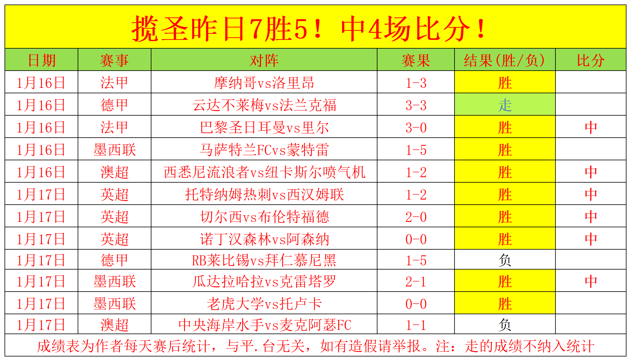 哈尔滨亚冬,会特辑,一窥场馆风,皇冠体育app下载,皇冠体育官网,澳门皇冠体育,bet皇冠体育在线