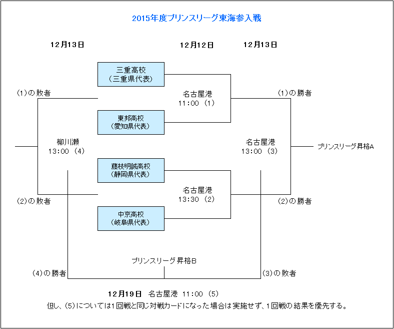 辽篮官方,李晓旭左脚,受伤离场,皇冠体育app下载,皇冠体育官网,澳门皇冠体育,bet皇冠体育在线