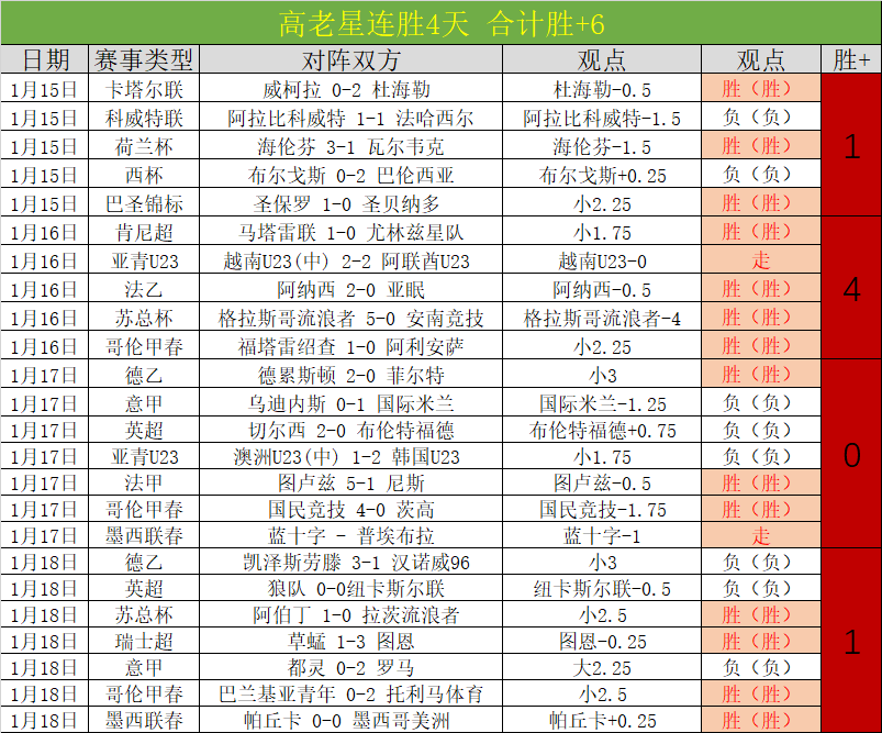 热火与老鹰,赛事预测及,比分推荐解,皇冠体育app下载,皇冠体育官网,澳门皇冠体育,bet皇冠体育在线