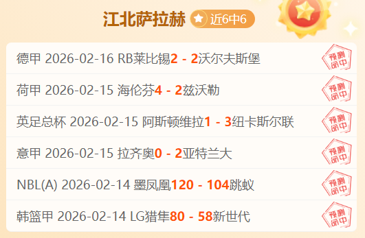 馬德里競技,完勝巴列卡,科雷亞雙響,皇冠体育app下载,皇冠体育官网,澳门皇冠体育,bet皇冠体育在线
