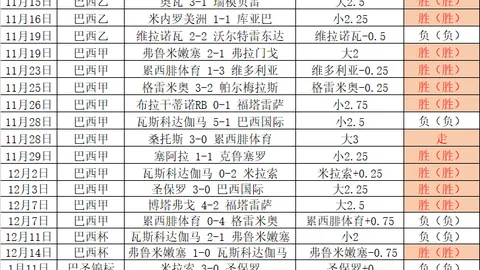 吴宇斩获速度滑冰男子5000米金牌，中国队独揽前三名——人民日报客户端报道